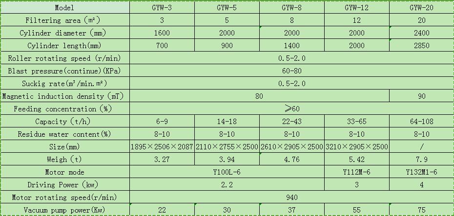 technical data.jpg